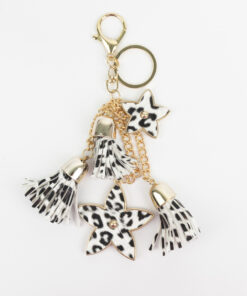 Alternative view of LLavero Charm Estrella Print